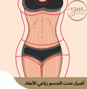 أضرار نحت الجسم رباعي الأبعاد