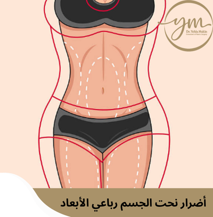 أضرار نحت الجسم رباعي الأبعاد